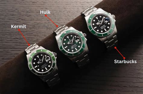 rolex kermit history